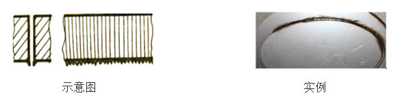 激光切割不銹鋼和碳鋼的調試方法  第1張