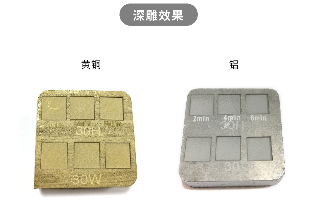 創鑫激光脈沖高能量H系列重磅上市  第5張