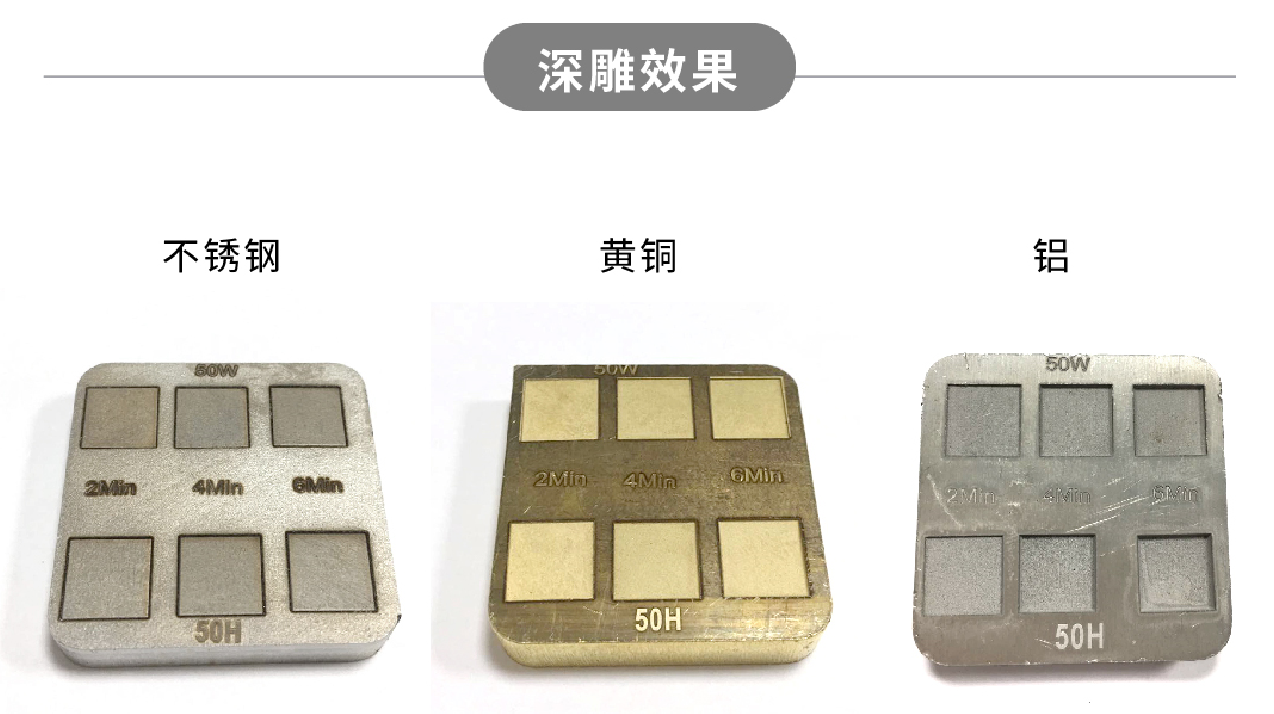 創鑫激光脈沖高能量H系列重磅上市  第3張