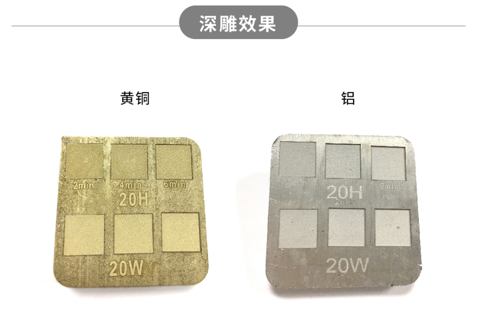 創鑫激光脈沖高能量H系列重磅上市  第7張