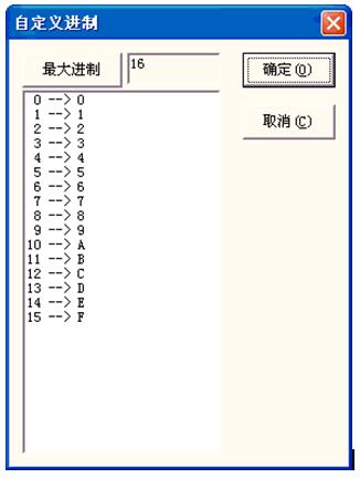 如何使用激光打標機打序列號流水號 第4張