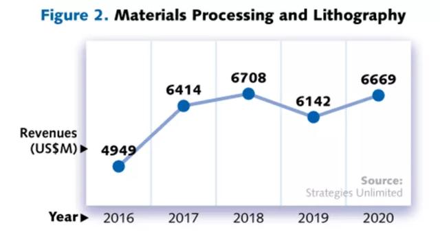 激光貿易(激光切割機報價)  第2張