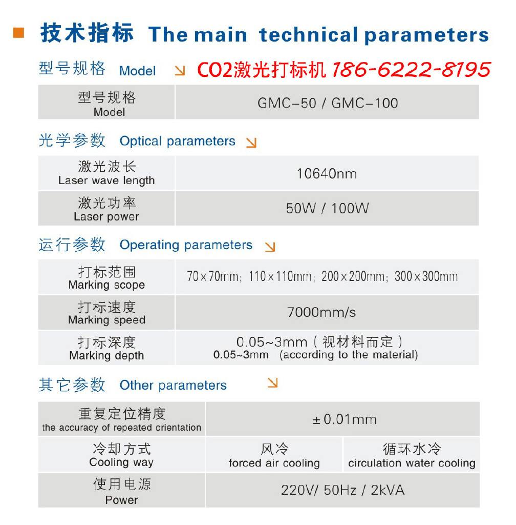 激光行業整體業績延續快速增長態勢  第1張