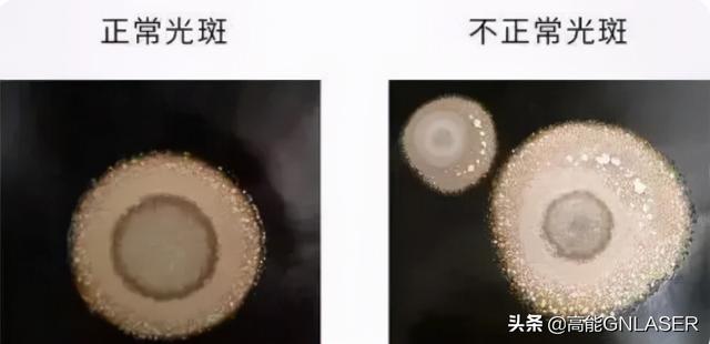 激光焦點(激光焦點位置的含義)